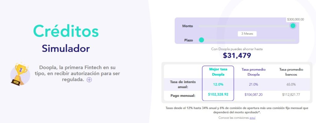 Doopla préstamos personales